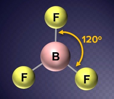Boron Tri Fluoride Etherates (BF3)